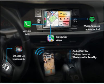 Digital IQ Car Adapter