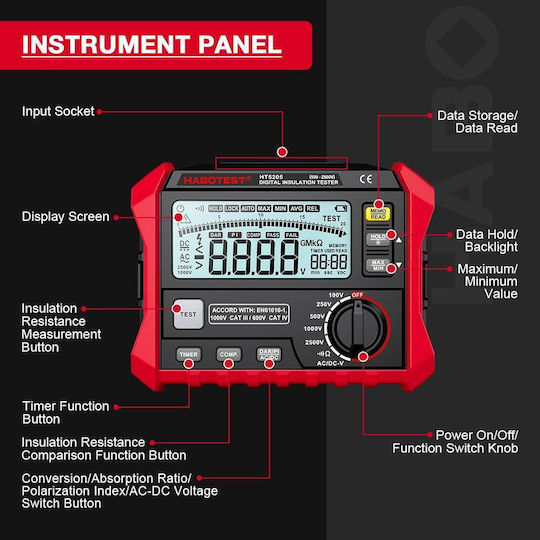 Habotest HT5205 Tester Digital de Izolație 2500V