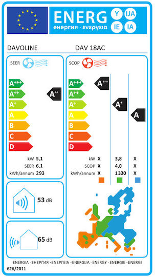 Davoline DAV Κλιματιστικό Inverter 18000 BTU A++/A+ με WiFi