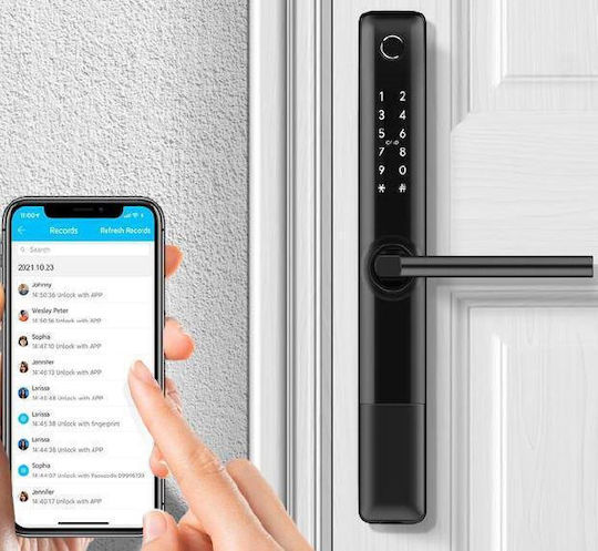 Eura Aca-20c9 Ip Gate Geräte, die auf der Basis der Tt Lock Anwendung arbeiten