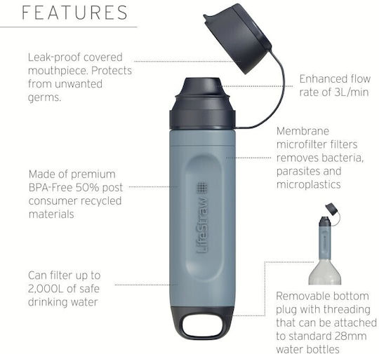Lifestraw Peak Wasserfilter