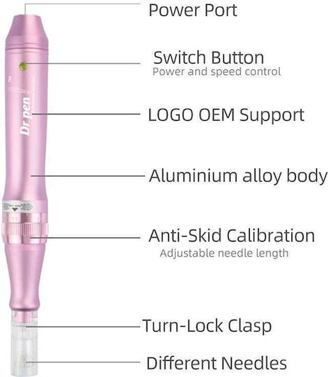 Συσκευή Microneedling για Αντιγήρανση t02115607