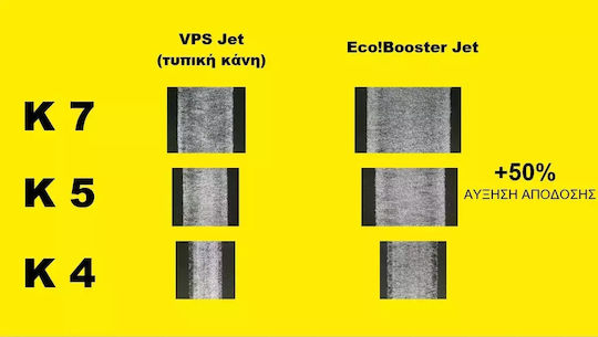 Karcher Eco!Booster 130 Dirt Blaster