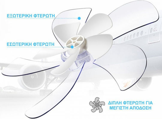 Morris Pedestal Fan 28W 41cm Diameter with Remote Control White