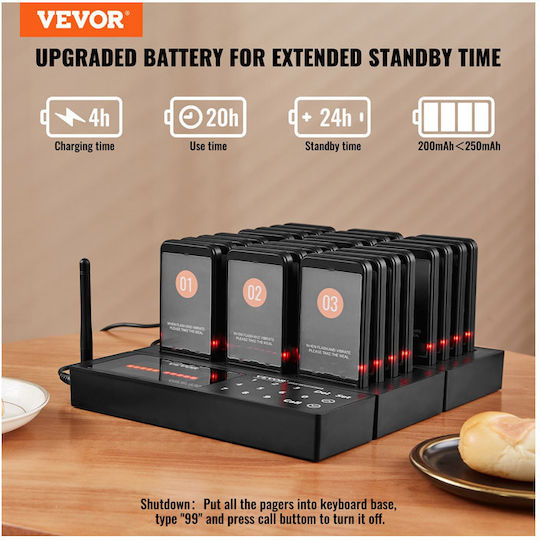 Wireless Ready Order Notification System for Restaurants 998 Channels 24 Devices Vevor Dcpqcqdrcpfxr4k62v2