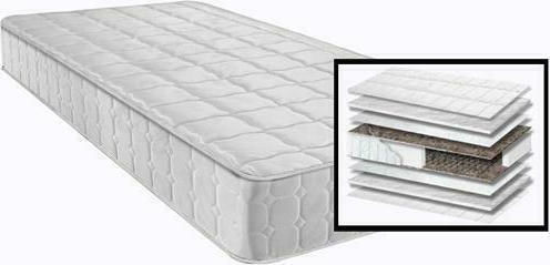 Orion Strom 001 Basic Μονό Ορθοπεδικό Στρώμα 90x190x20cm με Ελατήρια