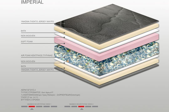 Bs Strom Imperial Double Ergonomic Mattress Double-Sided 140x190x21cm