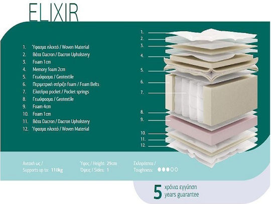Chic Strom Elixir Полуединичен Анатомичен Матрак 130x200x29см с Топматрак