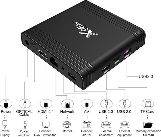 Conceptum TV Box X96 Air Extreme 8K UHD with WiFi USB 2.0 / USB 3.0 4GB RAM and 64GB Storage Space with Operating System Android 9.0