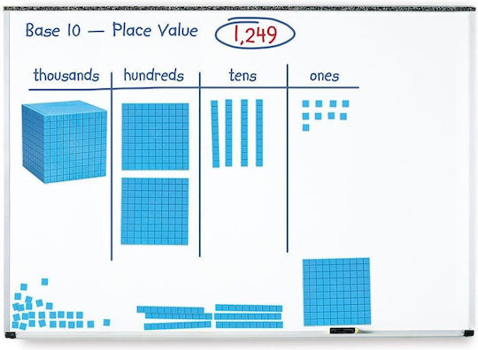 Learning Resources Models In Base 10 Образователна Игра Образователни за 6-10 Години