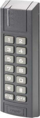 Roger Access Control για Πρόσβαση με Κάρτα