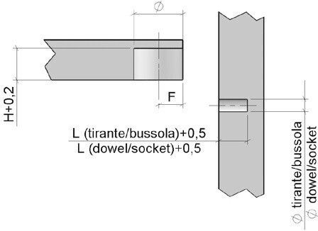 Φεραμι Permo Rafix Φ-20x12.5μμ Πλαστικο Καφέ 263-se04pbmacc