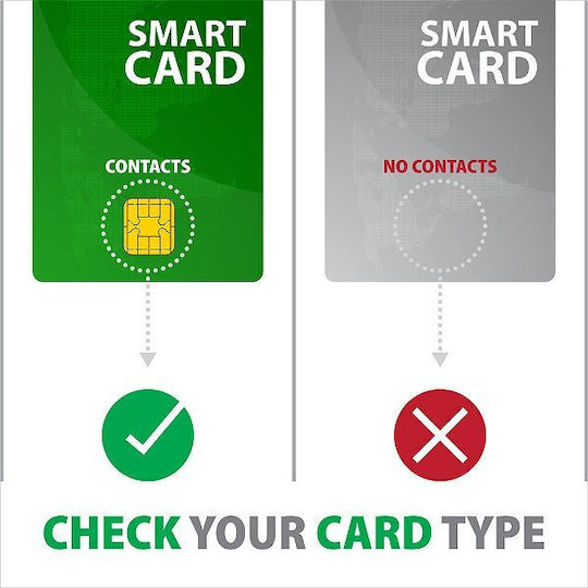Axagon Pocketreader Usb-a Id Card Reader
