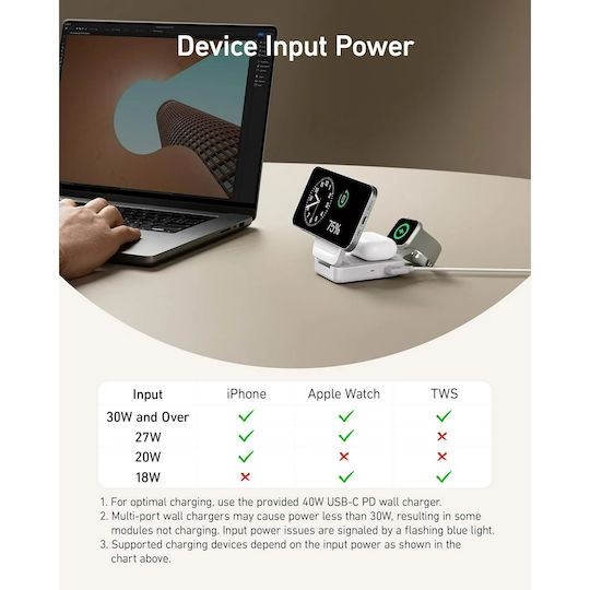 Anker Magsafe Charger 15W Whites (MagGo 3-in-1)
