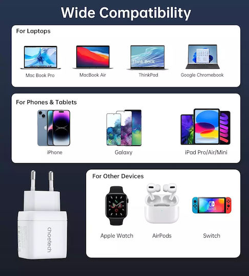 Choetech Wireless Charger GaN 35W Power Delivery White