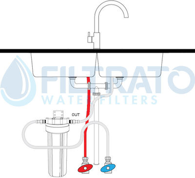 Filtrato Συσκευή Φίλτρου Νερού Διπλή Κάτω Πάγκου Διατομής ½" με Βρυσάκι & Ανταλλακτικό Φίλτρο 57-0025/PPCFB