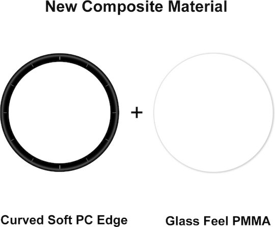 Enkay Flexi Glass Screen Protector for Watch S1 Active 1 Piece
