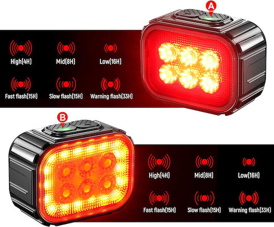 Bicycle Light Set Zola Front Rear Usb Ip65 Usb Type-c Cable Square Pattern 6 Lighting Modes