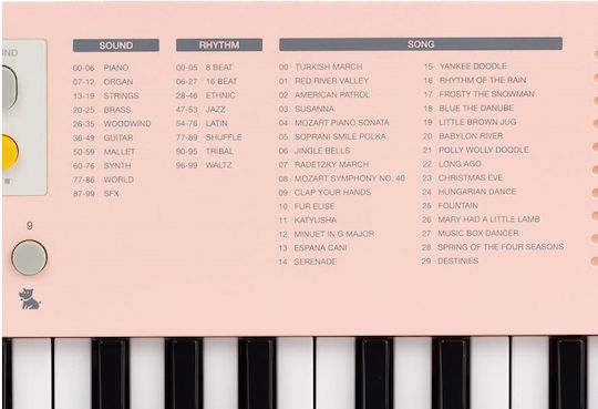 Medeli Keybaord MK1PK cu 37 Taste Roz