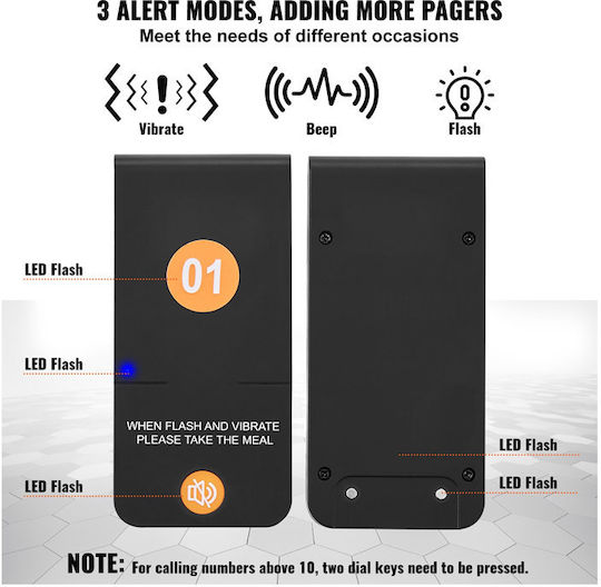 Vevor Customer Alert System