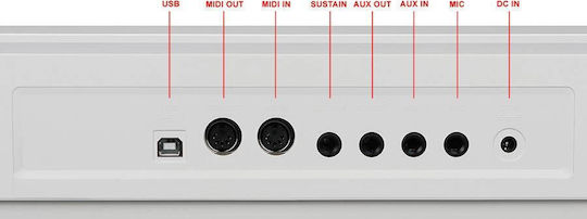 Medeli Pian Etapa SP4200WH cu 88 Ponderat Clape