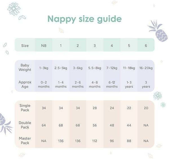 PureBorn Tape Diapers Organic Bamboo No. 3 for 5.5-8kg 56pcs