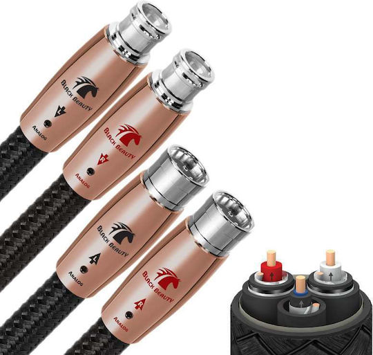 Audioquest Black Beauty Xlr Analog Audio Interconnect Cable 0.6m