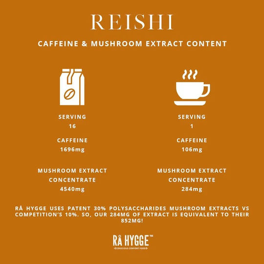 Rå Hygge Καφές Espresso Arabica Peru σε Κόκκους 1kg