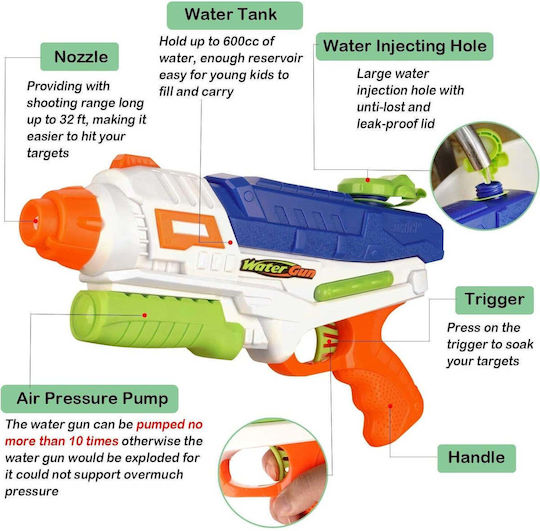Set 2 Water Guns Kids Tank Pool Beach Flippy 6 Years+ Pink + Blue 600 Ml