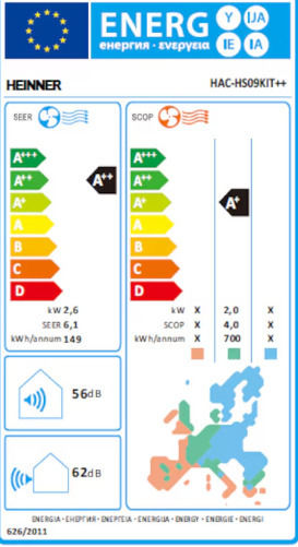 Heinner Инверторен климатик 9000 BTU A++ - А++/А+