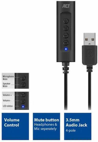 Ewent Ac9360 Звукова карта 2.0 USB-A 3.5 мм черна