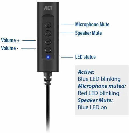 Ewent Ac9360 Звукова карта 2.0 USB-A 3.5 мм черна