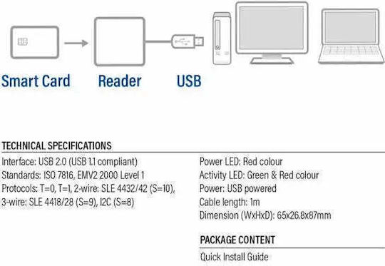 Act Ac6015 Smart Card Reader Usb 2.0 Black