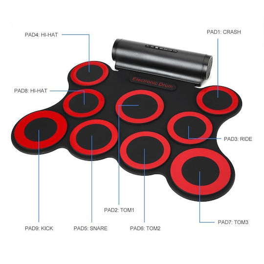 Specialty Digital Drum Machine