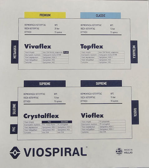 Viospiral Душ шлаух 150см Сив