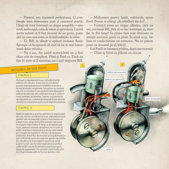 How To Build A Motorcycle