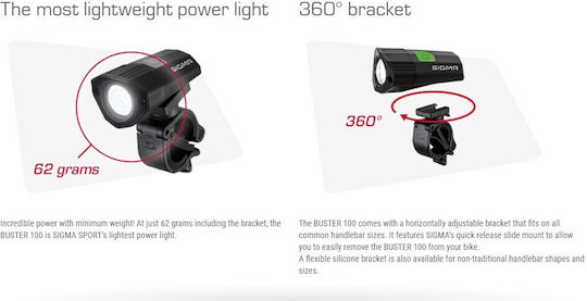 Sigma Sport Buster 100 HL Εμπρόσθιο Φως Ποδηλάτου