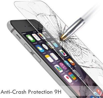 0.3mm Tempered Glass (Poco C65)