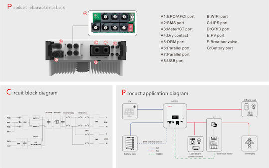 Sorotec iHESS 2MPPT Инвертор Номинална Мощност 6000W Еднофазен