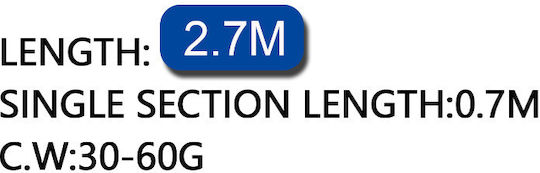 Tpster Καλάμι Ψαρέματος 2.7m