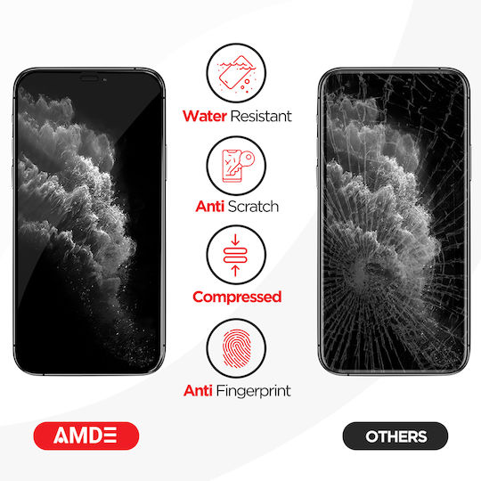 Amdetech Sticlă Tempered Glass 3D 2 Bucăți (iPhone 17e / 16e / 14 / 13 / 13 Pro)