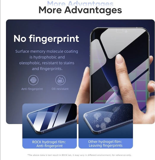 Sunshine 0.14mm Hydrogel Screen Protector (Galaxy S10 Lite)