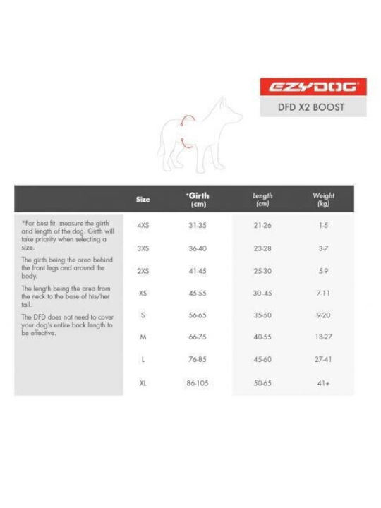 EZYDOG Life Jacket Σωσίβιο σκύλου DFD X2 Boost Γαλάζιο XL (L:50-65cm) (G:86-105cm)