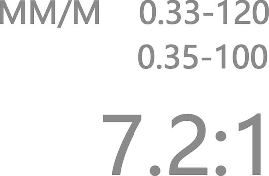 Tpster Μηχανισμός Ψαρέματος για Αριστερόχειρες
