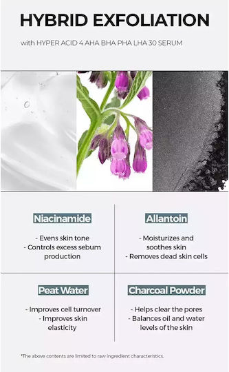 Isntree Serum Hyper Acid 4 AHA BHA PHA LHA 30 Pentru Față cu AHA pentru Imperfecțiuni 20ml