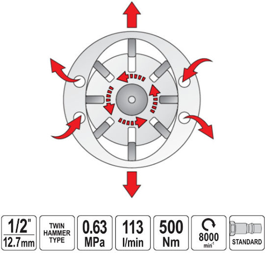 Yato Yt-09510 Аероразклонител 1/2" Дължина 277мм. Yt-09510