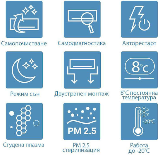 AUX J-Smart Инверторен климатик 9000 BTU A++ - А++/А+ с WiFi