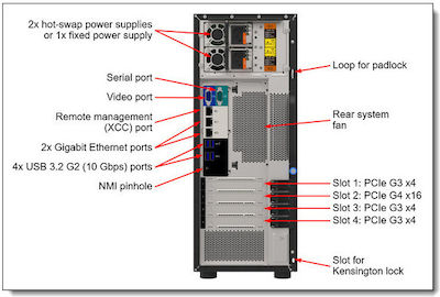 Lenovo ThinkSystem ST50 V2 (Xeon E-2356G/32GB DDR4/PSU 750W/No OS)