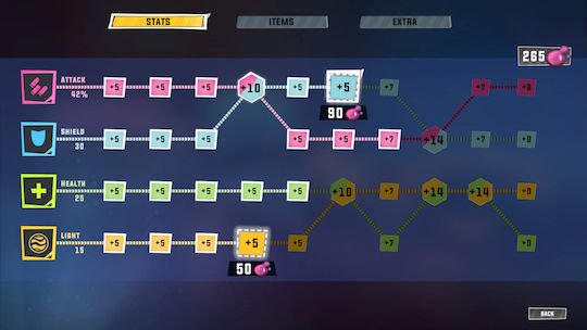 Die After Sunset PS5-Spiel