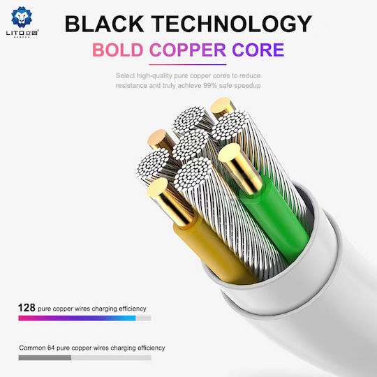 Lito LITO USB 2.0 Kabel USB-C männlich - USB-C 18W Weiß 2m 156225